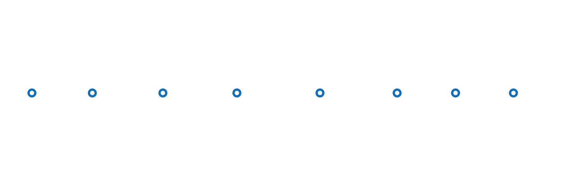 japtimeline